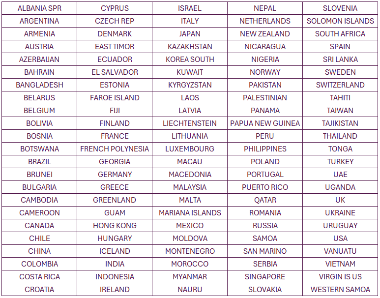 List of roaming countires